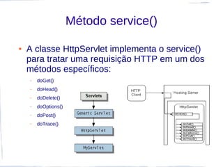 Método service()

●   A classe HttpServlet implementa o service()
    para tratar uma requisição HTTP em um dos
    métodos específicos:
    –   doGet()
    –   doHead()
    –   doDelete()
    –   doOptions()
    –   doPost()
    –   doTrace()
 