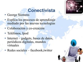 Conectivista George Siemens Explica los procesos de aprendizaje mediado por las nuevas tecnologías Colaboración y co-creación Teléfonos, Ipod Internet – gadgets, bases de datos, periódicos digitales, mundos virtuales Redes sociales – facebook,twitter 