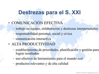 Destrezas para el S. XXI COMUNICACIÓN EFECTIVA  trabajo en equipo, colaboración y destrezas interpersonales  responsabilidad personal, social y cívica  comunicación interactiva  ALTA PRODUCTIVIDAD  establecimiento de prioridades, planificación y gestión para lograr resultados  uso efectivo de herramientas para el mundo real  productos relevantes y de alta calidad  