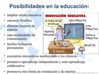 Posibilidades en la educación: ampliar oferta educativa entornos flexibles eliminar barreras de espacio más modalidades de comunicación facilita formación permanente escenarios interactivos sustituyendo a los clásicos promueve aprendizaje independiente y auto-aprendizaje colaborativo promueve otra forma de orientación y de tutorías 