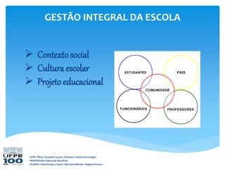 UFPR / PPGE. Disciplina: Escola, Professor e Novas Tecnologias
PROFESSORA: Gláucia da Silva Brito
ALUNAS: Cássia Araujo e Souza / Marciane Mendes / Regiane Porrua /
GESTÃO INTEGRAL DA ESCOLA
 Contexto social
 Cultura escolar
 Projeto educacional
 