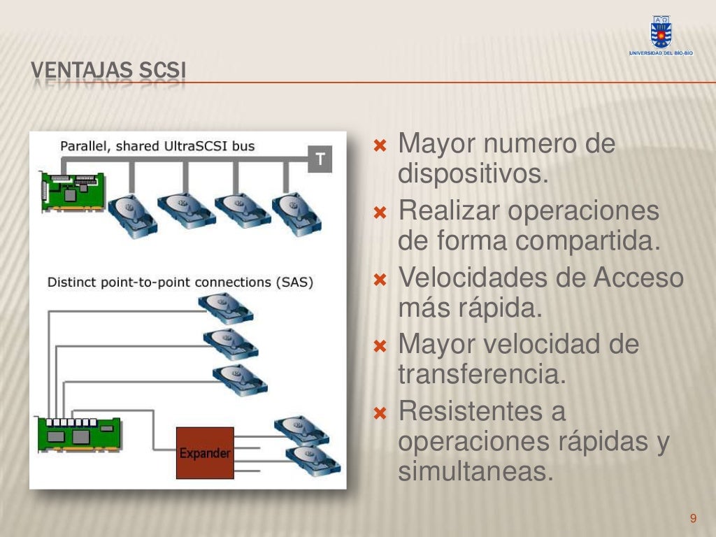 Tecnologias pata, sata y scsi