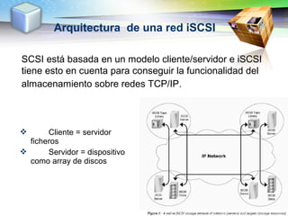 Tecnologia Storage - iSCSI | PPT
