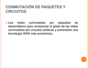 CONMUTACIÓN DE PAQUETES Y CIRCUITOSLas redes conmutadas por paquetes se desarrollaron para compensar el gasto de las redes conmutadas por circuitos públicas y suministrar una tecnología WAN más económica.