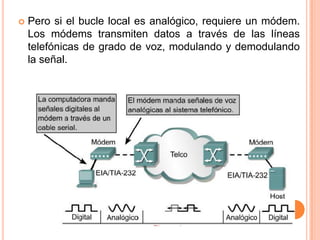 Pero si el bucle local es analógico, requiere un módem. Los módems transmiten datos a través de las líneas telefónicas de grado de voz, modulando y demodulando la señal.