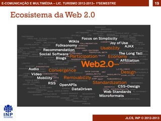 E-COMUNICAÇÃO E MULTIMÉDIA – LIC. TURISMO 2012-2013– 1ºSEMESTRE                     19


    Ecosistema da Web 2.0




                                                                  JLCS, INP © 2012-2013
 