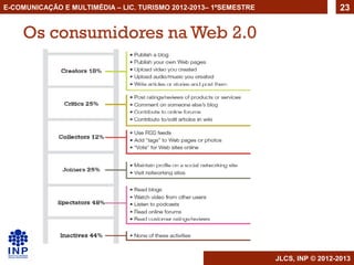 E-COMUNICAÇÃO E MULTIMÉDIA – LIC. TURISMO 2012-2013– 1ºSEMESTRE                     23


    Os consumidores na Web 2.0




                                                                  JLCS, INP © 2012-2013
 