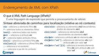 Endereçamento de XML com XPath
ele – seleciona o elemento filho ele
* – seleciona todos os elementos filhos
text() – seleciona todos nós textos
@atr – seleciona o atributo atr
@* – seleciona todos atributos filhos
ele[1] – seleciona o primeiro filho ele
ele[last()] – seleciona o último filho ele
. – seleciona o nó contexto
.. – seleciona o pai do nó contexto
ele1/ele2 – seleciona os elementos ele2 descendentes
diretos do elemento ele1
ele1//ele2 – seleciona os elementos ele2
descendentes do elemento ele1
ele/@atr –seleciona o atributo atr do elemento ele
ele[@atr="val"] – seleciona os elementos ele com
atributo atr com valor val
ele[@atr="val"][3] – seleciona o terceiro elemento
filho ele com atributo atr com
valor val
O que é XML Path Language (XPath)?
É uma linguagem de expressão que permite o processamento de valores
Sintaxe abreviada de caminhos para localização (relativa ao nó contexto)
 