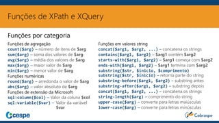 Funções de XPath e XQuery
Funções de agregação
count($arg) – número de itens de $arg
sum($arg) – soma dos valores de $arg
avg($arg) – média dos valores de $arg
max($arg) – maior valor de $arg
min($arg) – menor valor de $arg
Funções numéricas
round($arg) – arredonda o valor de $arg
abs($arg) – valor absoluto de $arg
Funções de extensão da Microsoft
sql:column($col) – Valor da coluna $col
sql:variable($var) – Valor da variável
$var
Funções em valores string
concat($arg1, $arg2, ...) – concatena os strings
contains($arg1, $arg2) – $arg1 contém $arg2
starts-with($arg1, $arg2) – $arg1 começa com $arg2
ends-with($arg1, $arg2) – $arg1 termina com $arg2
substring($str, $inicio, $comprimento)
substring($str, $inicio) – retorna parte do string
substring-before($arg1, $arg2) – substring antes
substring-after($arg1, $arg2) – substring depois
concat($arg1, $arg2, ...) – concatena os strings
string-length($arg) – comprimento do string
upper-case($arg) – converte para letras maiúsculas
lower-case($arg) – converte para letras minúsculas
Funções por categoria
 