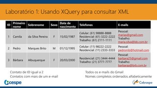 Laboratório 1: Usando XQuery para consultar XML
Contato de ID igual a 2
Contatos com mais de um e-mail
Todos os e-mails do Gmail
Nomes completos ordenados alfabeticamente
ID
Primeiro
nome
Sobrenome Sexo
Data de
nascimento
Telefones E-mails
1 Camila da Silva Pereira F 15/02/1987
Celular: (61) 98888-8888
Residencial: (61) 3222-2222
Trabalho: (61) 2111-1111
Pessoal:
marias@gmail.com
Trabalho:
maria.silva@bb.com.br
2 Pedro Marques Brito M 01/12/1995
Celular: (11) 98222-2222
Residencial: (11) 2333-3333
Pessoal:
pedromb@hotmail.com
3 Bárbara Albuquerque F 20/03/2000
Residencial: (21) 3444-4444
Trabalho: (21) 3777-7777
Pessoal:
barbara25@gmail.com
Trabalho:
barbaraa@brb.com.br
 
