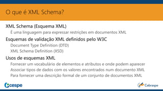 O que é XML Schema?
XML Schema (Esquema XML)
É uma linguagem para expressar restrições em documentos XML
Esquemas de validação XML definidos pelo W3C
Document Type Definition (DTD)
XML Schema Definition (XSD)
Usos de esquemas XML
Fornecer um vocabulário de elementos e atributos e onde podem aparecer
Associar tipos de dados com os valores encontrados num documento XML
Para fornecer uma descrição formal de um conjunto de documentos XML
 
