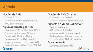Agenda
Noções de XML
O que é XML?
Estrutura de um documento XML
XML bem formado
Algumas tecnologias XML
Endereçamento de XML com XPath
Consulta de XML com XQuery
Funções de XPath e XQuery
Transformação de XML com XSLT
Imagens vetoriais no formato SVG
Equações matemáticas com MathML
Noções de XML Schema
O que é XML Schema?
Estrutura de um documento XSD
Suporte a XML no SQL Server
Tipo de dado xml
XML Schema Collections
Métodos do tipo de dado xml
Declaração de XML namespaces
Extensões XML DML do Xquery
Documentação
Documentação no W3C
 