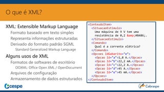 O que é XML?
XML: Extensible Markup Language
Formato baseado em texto simples
Representa informações estruturadas
Derivado do formato padrão SGML
Standard Generalized Markup Language
Alguns usos de XML
Formatos de softwares de escritório
OOXML: Office Open XML / OpenDocument
Arquivos de configuração
Armazenamento de dados estruturados
<ConteudoItem>
<SituacaoEstimulo>
Uma máquina de 9 V tem uma
resistência de 0,2 &amp;#8486;.
</SituacaoEstimulo>
<Comando>
Qual é a corrente elétrica?
</Comando>
<Opcoes IdGabarito="e">
<Opcao Id="a">1,8 A.</Opcao>
<Opcao Id="b">22,2 mA.</Opcao>
<Opcao Id="c">22,2 A.</Opcao>
<Opcao Id="d">45 A.</Opcao>
<Opcao Id="e">45 mA.</Opcao>
</Opcoes>
</ConteudoItem>
 