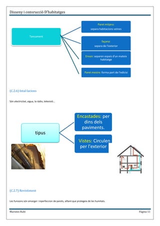 Disseny i consrucció D’habitatges


                                                                                  Paret mitjera:
                                                                           separa habitacions veïnes

                    Tancament
                                                                                     façana:
                                                                              separa de l'exterior


                                                                      Envan: separen espais d'un mateix
                                                                                  habitatge



                                                                     Paret mestre: forma part de l'edicisi




(C.2.6) Intal·lacions


Són electricitat, aigua, la ràdio, televisió...




                                                              Encastades: per
                                                                 dins dels
                                                                paviments.
                          tipus
                                                                Vistes: Circulen
                                                                per l'exterior




(C.2.7) Revistiment


Les funsions són amargar i inperfeccion de parets, aïllant que protegeix de les humitats.


Maristes Rubí                                                                                                Página 11
 
