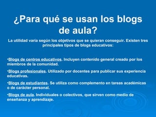 ¿Para qué se usan los blogs de aula? La utilidad varía según los objetivos que se quieran conseguir. Existen tres principales tipos de blogs educativos: Blogs de centros educativos . Incluyen contenido general creado por los miembros de la comunidad. Blogs profesionales . Utilizado por docentes para publicar sus experiencia educativas. Blogs de estudiantes . Se utiliza como complemento en tareas académicas o de carácter personal. Blogs de aula . Individuales o colectivos, que sirven como medio de enseñanza y aprendizaje. 