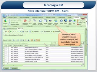  Posicionamento do RM como uma plataforma de negócios capaz de agregar e centralizar todas as soluções específicas da empresa