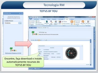  Permite obter relatórios, gráficos e outros recursos da “loja on-line “ da TOTVS: TOTVS SHARETecnologia RMNova Interface TOTVS RMDEMOS:Acessando os módulos na nova interface