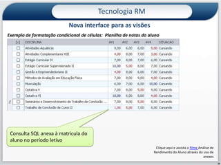 Tecnologia RMNova Interface TOTVS RM – Formulários tradicionaisEscolha trabalhar com as janelas “padrão” do RM até a versão 10.60