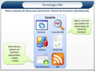  Elimina necessidade de ter que percorrer diversos menus para acessar recursos diferentesEncontre recursos de BI através de palavras chave e execute diretamente com apenas um cliqueDemo