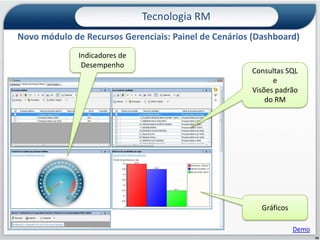 Tecnologia RMNova Interface com Usuário: Central de Recursos – TOTVS BY YOU A TOTVS disponibilizou um banco de recursos que pode ser acessado on-line