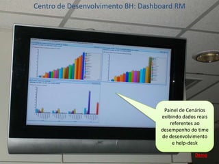  Encontre novos recursos e os instale automaticamente em seu produto