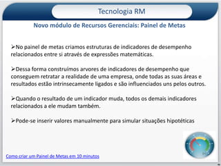  São disponibilizados relatórios, gráficos, indicadores, consultas, vídeos, documentos, dicas e soluções de problemasPesquise também on-line no TOTVS BY YOUDemo