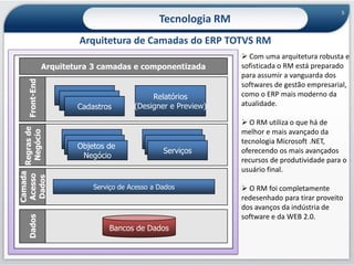  Todos os recursos mostrados nessa apresentação estão disponíveis em todos os produtos do RMVídeo sobre Tecnologia TOTVS – Linha RM
