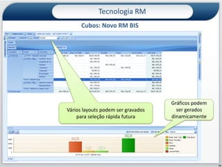 RelatóriosUsuário/ClienteTOTVS BY YOUConsultor TOTVS