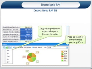 Tecnologia RMNova Interface com Usuário: Central de Pesquisa Permite procurar informações nas principais tabelas de todos os produtos RM através de sintaxe de pesquisa estilo “google”