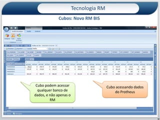  As informações encontradas são exibidas agrupadas por assunto e podem ser acessadas com apenas um cliquePesquise informações em toda a base de dados através de consultas estilo “google”Configure em quais áreas do ERP deseja procurarDemo
