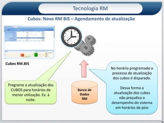 Tecnologia RMNovo módulo de Interface com Usuário: Central de PesquisaProcurando pela palavra“João”Podemos editar o registro clicando sobre o mesmo.O cadastro apropriado para esse contexto será abertoDemo29