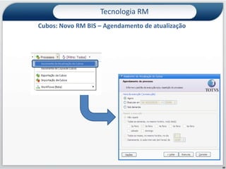 30Tecnologia RMNova interface para as visões As visões de dados do RM também foram melhoradas e ganharam sofisticados recursos a fim de permitirem pequenas customizações no modo de apresentação dos dados 