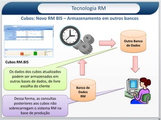 Benefícios valem para todas as visões de todos os produtos