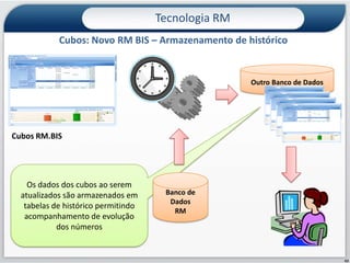  Através desses novos recursos é possível