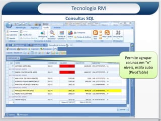  Anexar diversos recursos gerenciais ou outras visões para complementar informaçõesTecnologia RMNova interface para as visõesAgrupador de colunas para manipulação de qualquer “visão”  como um “cubo”Totalizador de colunas31