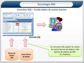 Tecnologia RMNova interface para as visõesExemplo de formatação condicional de células:  Planilha de notas do alunoConsulta SQL anexa à matricula do aluno no período letivoClique aqui e assista o filme Análise de Rendimento do Aluno através do uso de anexos35