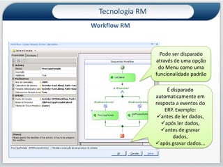 Tecnologia RMNovo módulo de Recursos Gerenciais: Painel de MetasNo painel de metas criamos estruturas de indicadores de desempenho relacionados entre si através de expressões matemáticas.
