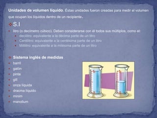 Unidades de medidas del volumen | PPTX