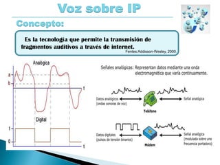 Voz sobre IP
Es la tecnología que permite la transmisión de
fragmentos auditivos a través de internet.
Concepto:
Fentes:Addisson-Wesley, 2000.
 