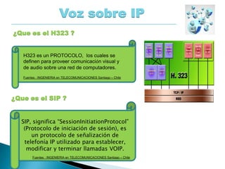 Voz sobre IP
¿Que es el H323 ?
H323 es un PROTOCOLO, los cuales se
definen para proveer comunicación visual y
de audio sobre una red de computadores.
¿Que es el SIP ?
SIP, significa “SessionInitiationProtocol”
(Protocolo de iniciación de sesión), es
un protocolo de señalización de
telefonía IP utilizado para establecer,
modificar y terminar llamadas VOIP.
Fuentes : INGENIERIA en TELECOMUNICACIONES Santiago – Chile
Fuentes : INGENIERIA en TELECOMUNICACIONES Santiago – Chile
 