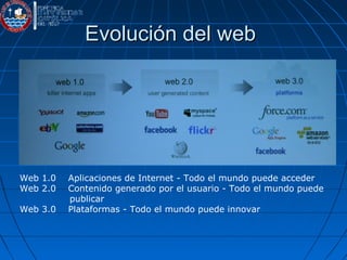 Evolución del web  Web 1.0    Aplicaciones de Internet - Todo el mundo puede acceder Web 2.0    Contenido generado por el usuario - Todo el mundo puede    publicar Web 3.0    Plataformas - Todo el mundo puede innovar 
