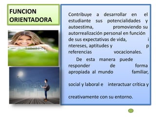 propicia en los educandos
abordar el conocimiento
con mayor grado de
profundidad, por lo que
favorece el desarrollo de
experiencias tendentes al
razonamiento, a la solución
de problemas, al juicio
crítico y a la toma de
decisiones que los prepare
como entes activos y
productivos de la sociedad pa
ra enfrentar las tareas que les
corresponda desempeñar.
 