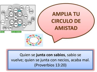 EN LAS RELACIONES
INTERPERSONALES
• ACERCA LA FAMILIA
• ACERCA LOS AMIGOS
 