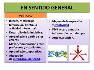 SEÑALES MAS ESPECIFICAS DE
ADICCION
• Reducción en el número de horas de sueño para estar
conectado más tiempo a internet.
• Si deja de ver a sus amigos
• Si inventa excusas para no ir a la escuela y estar ante la
computadora en casa.
• Si abandona la práctica de deportes, actividades físicas o
hobbies que antes ocupaban parte de su tiempo.
• Si muestra excesiva irritación o ansiedad cuando es
interrumpido mientras está ante la computadora
• Si deja de participar en las actividades familiares y pasa
todo el tiempo en su habitación ante la computadora
 