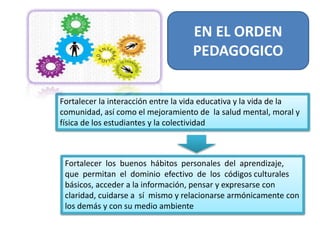 Formar para la comprensión, asimilación y
desarrollo de los valores humanos y
trascendentes: intelectuales, morales, éticos,
estéticos y religiosos.
 