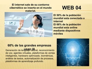 WEB 04
60% de las grandes empresas
usan IA
El 66% de la población
mundial esta online
mediante dispositivos
móviles
El 50% de la población
mundial esta conectada a
internet
Generación de lenguaje natural, reconocimiento
de voz, agentes virtuales, plataformas de ventas
inteligentes, hardware optimizado, biométricas,
análisis de textos, automatización de procesos,
plataformas de aprendizaje profundo.
El internet sale de su contorno
cibernético se inserta en el mundo
material.
 