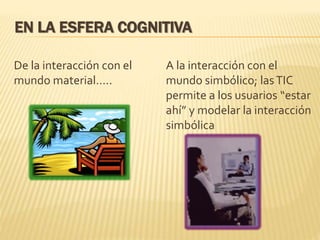 EN LA ESFERA COGNITIVA
De la interacción con el
mundo material…..
A la interacción con el
mundo simbólico; lasTIC
permite a los usuarios “estar
ahí” y modelar la interacción
simbólica
 