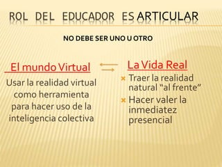 ROL DEL EDUCADOR ES ARTICULAR
El mundoVirtual
Usar la realidad virtual
como herramienta
para hacer uso de la
inteligencia colectiva
LaVida Real
 Traer la realidad
natural “al frente”
 Hacer valer la
inmediatez
presencial
NO DEBE SER UNO U OTRO
 