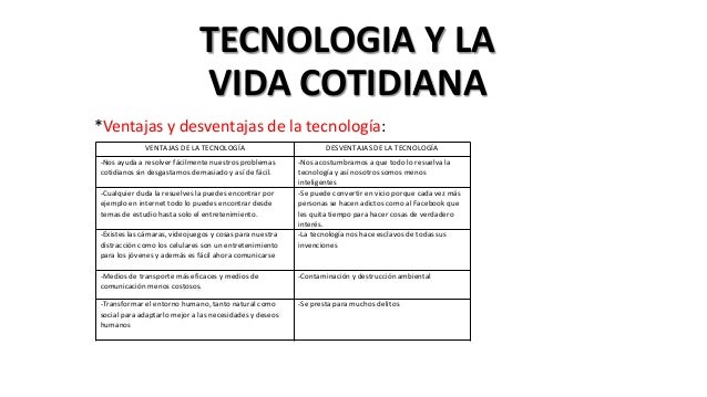 Tecnología Y La Vida Cotidiana