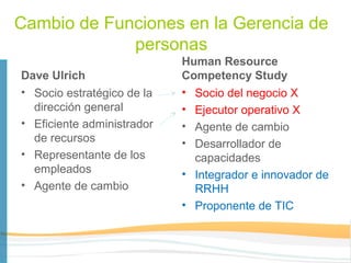Cambio de Funciones en la Gerencia de
             personas
                            Human Resource
Dave Ulrich                 Competency Study
• Socio estratégico de la   • Socio del negocio X
  dirección general         • Ejecutor operativo X
• Eficiente administrador   • Agente de cambio
  de recursos               • Desarrollador de
• Representante de los        capacidades
  empleados                 • Integrador e innovador de
• Agente de cambio            RRHH
                            • Proponente de TIC
 
